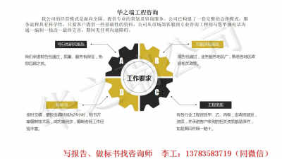 保山企业如何选择线上办公的可行性研究报告编制与商务信息咨询公司