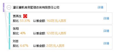 灌云壹帆商务管理咨询有限责任公司 专业商务信息咨询服务的卓越引领者